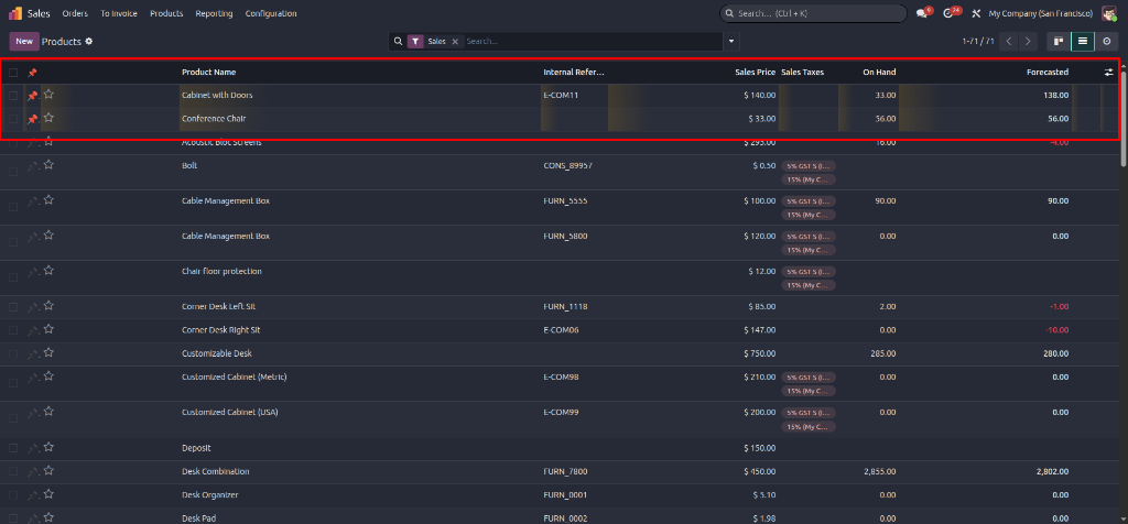 Pinned Products in List View